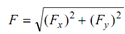 2129_Law of Parallelogram of Forces2.png